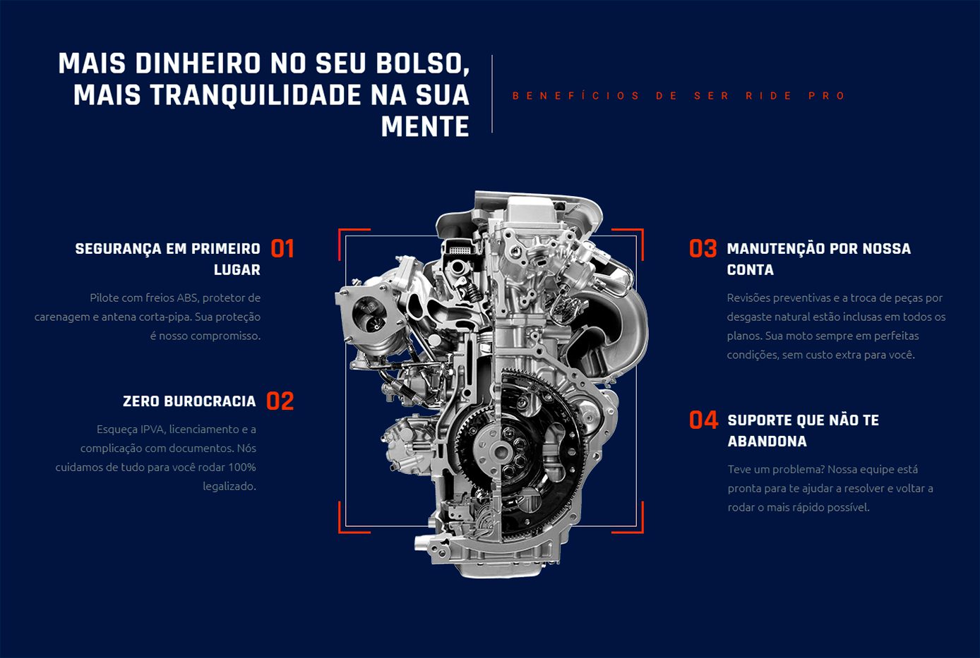 Website L&W Ride Pro desenvolvido pela Nexfera, destacando inovações digitais para transformar negócios