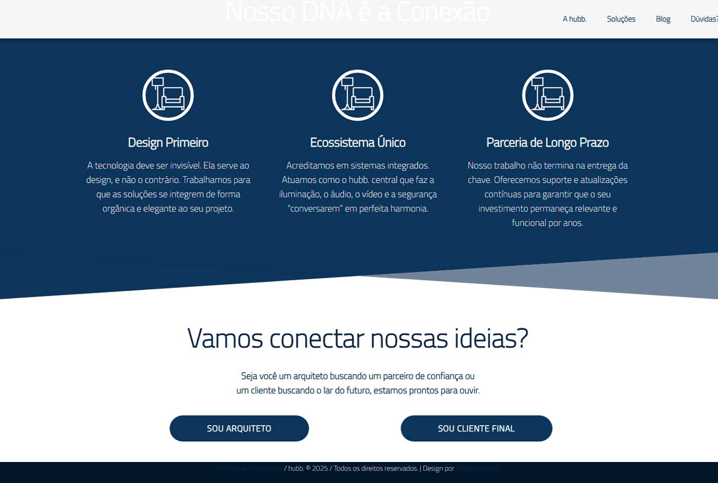 hubb tecnologia 6
